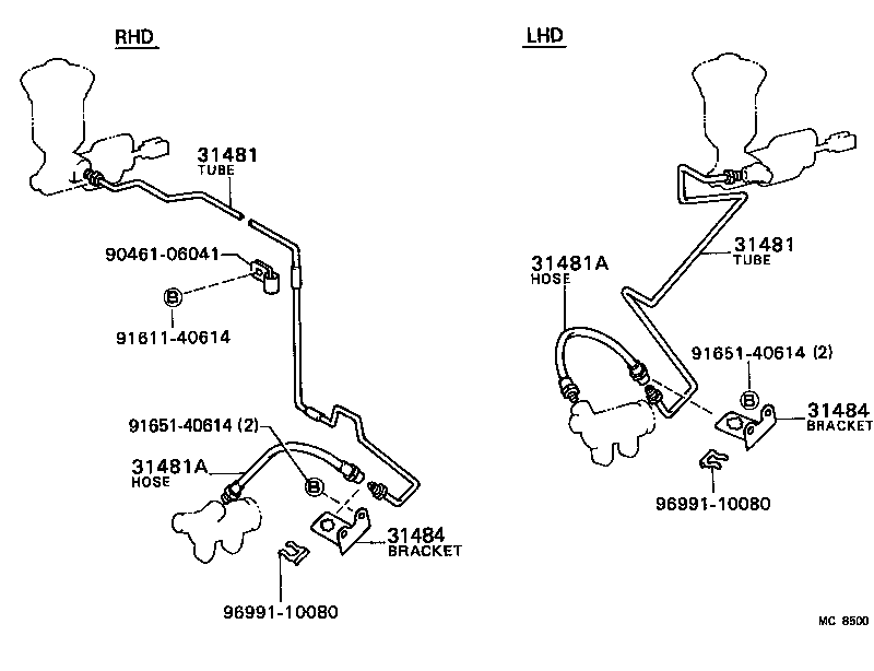 Figure MC8500