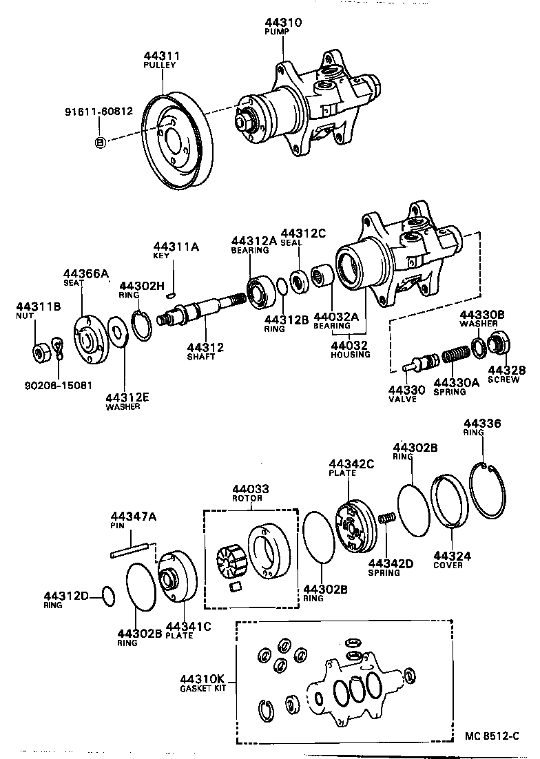 Figure MC8512C