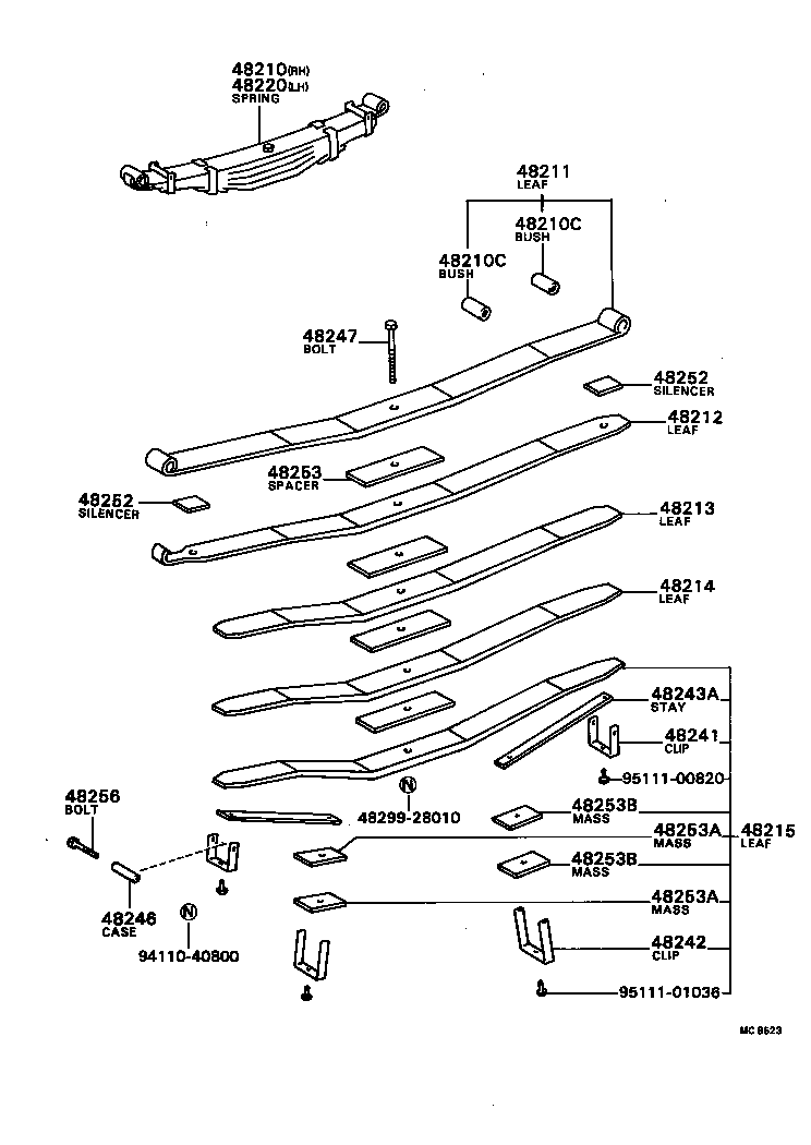 Figure MC8523