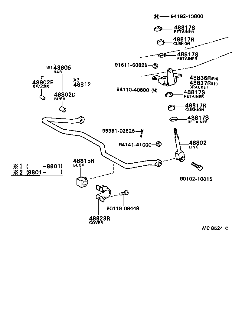 Figure MC8524C