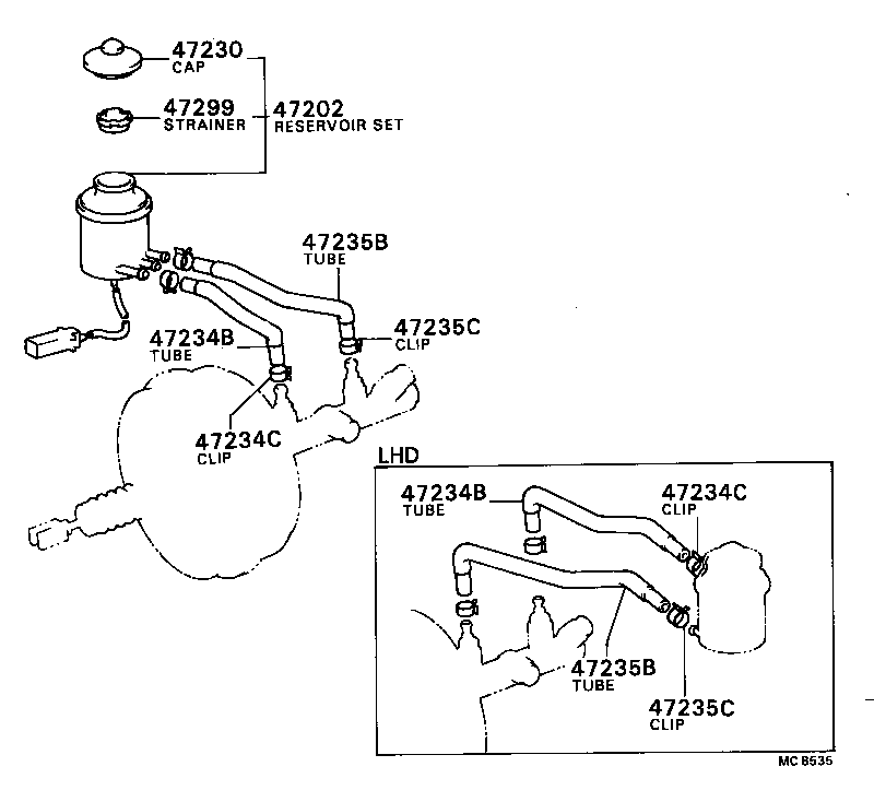 Figure MC8535