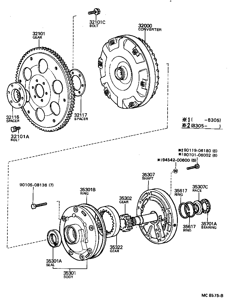 Figure MC8575B