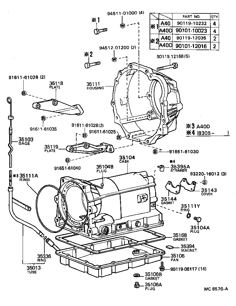 Figure MC8576A
