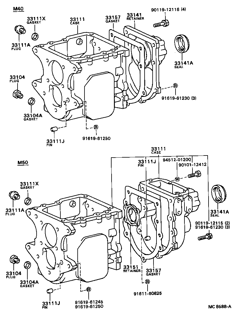 Figure MC8588A