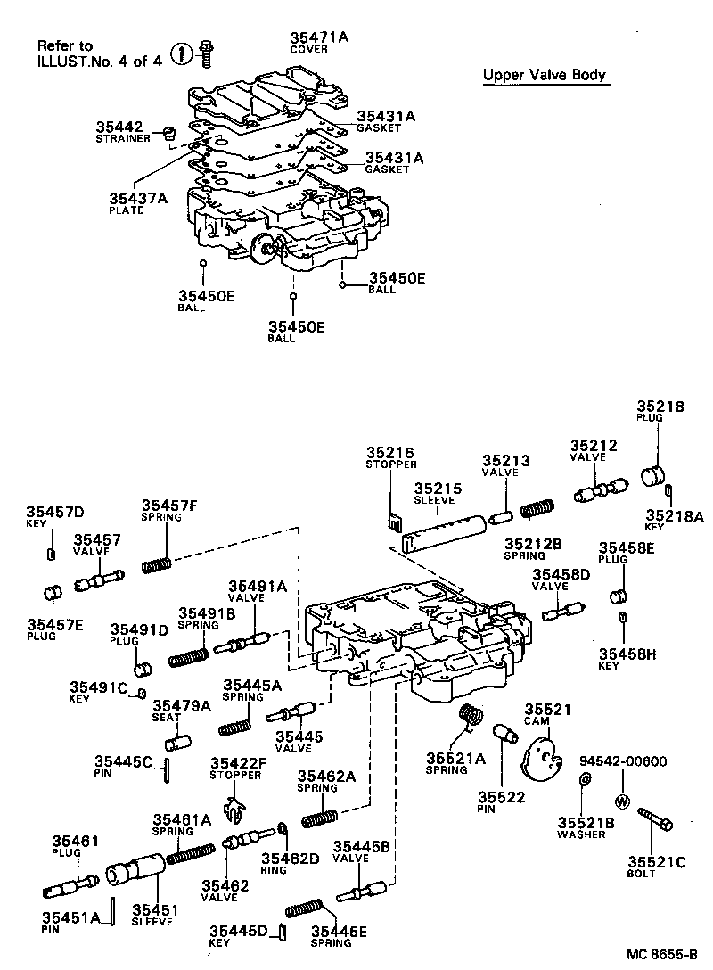 Figure MC8655B