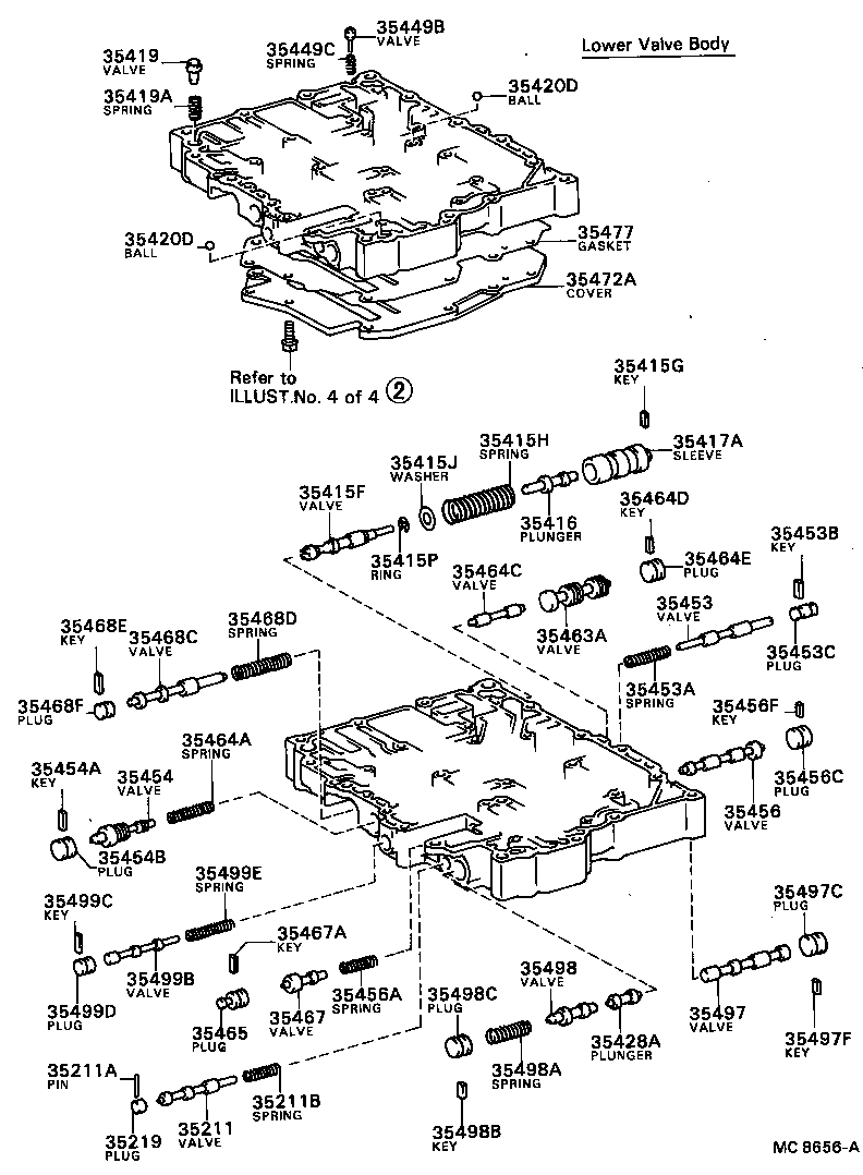 Figure MC8656A
