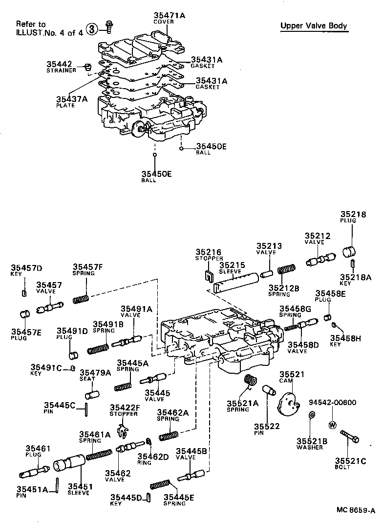 Figure MC8659A