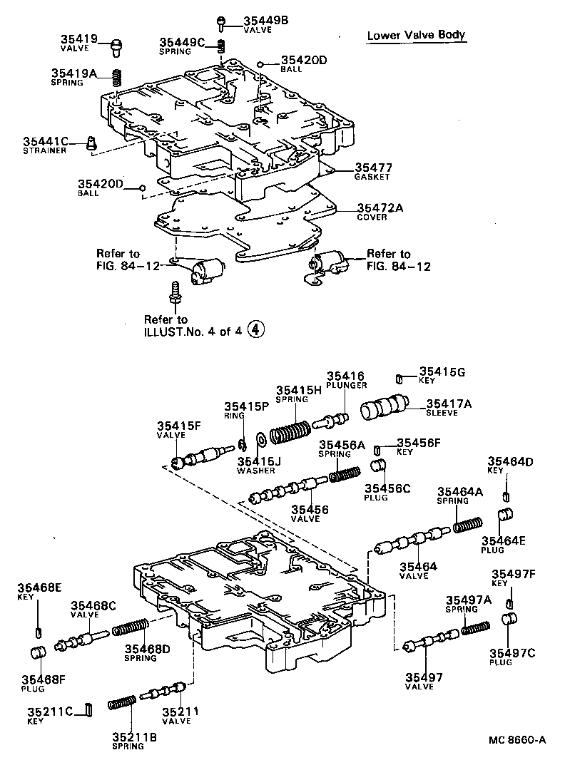 Figure MC8660A