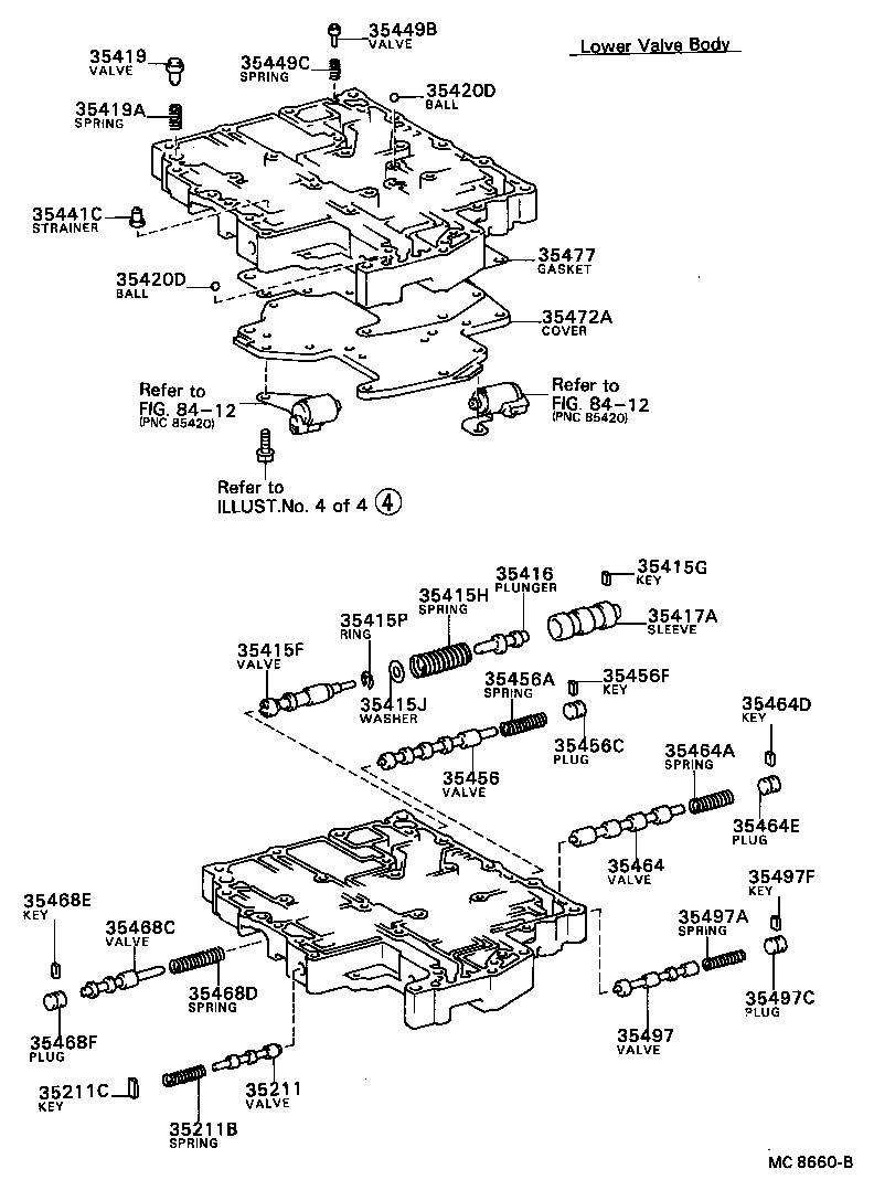 Figure MC8660B
