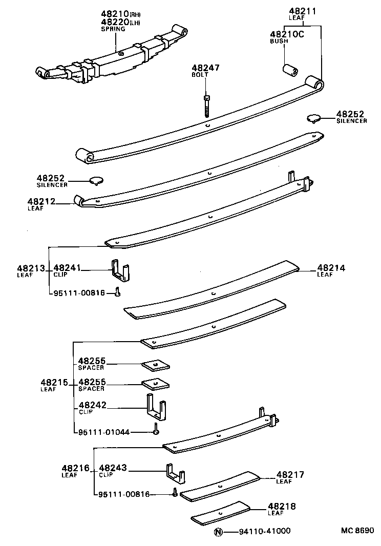 Figure MC8690