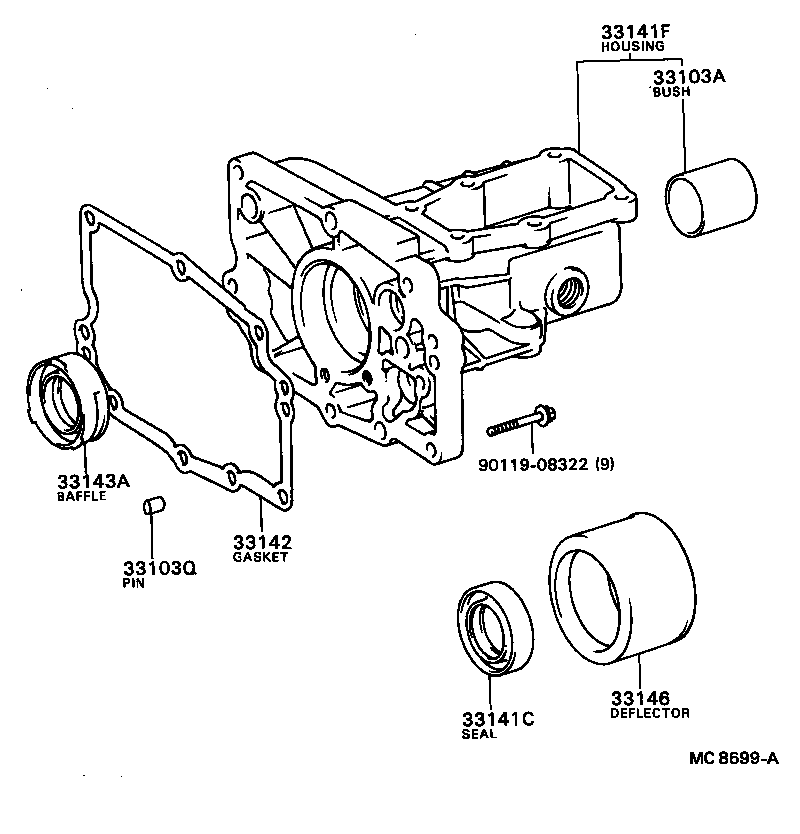 Figure MC8699A