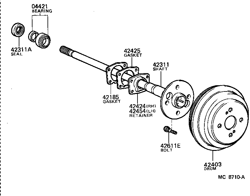 Figure MC8710A