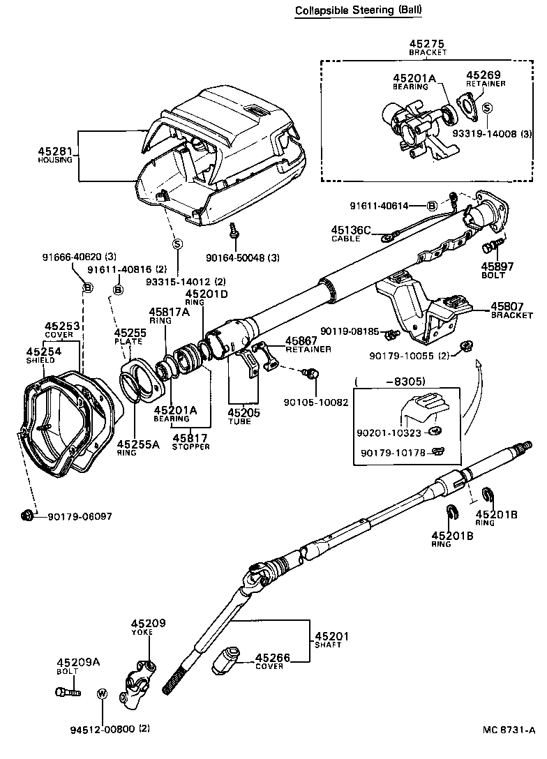 Figure MC8731A