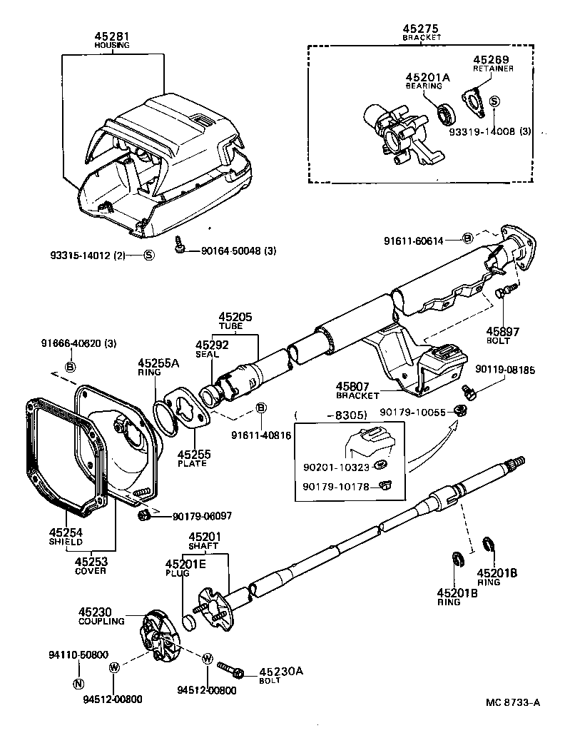 Figure MC8733A