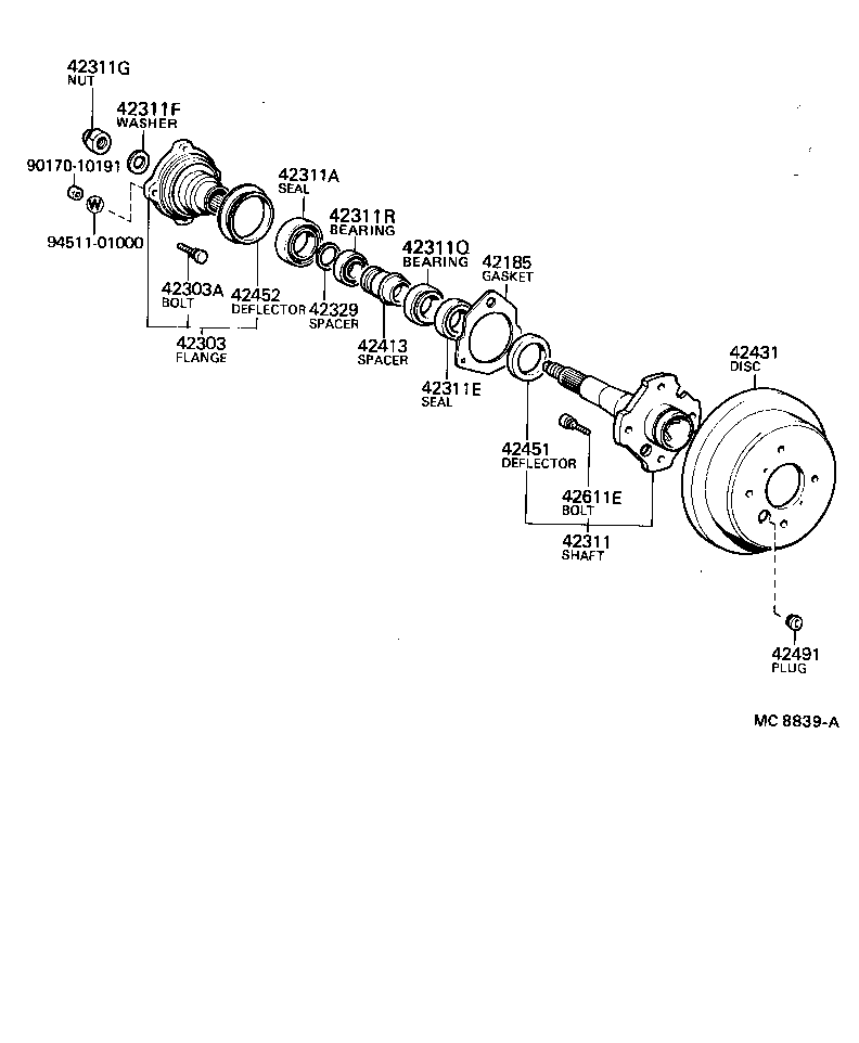 Figure MC8839A