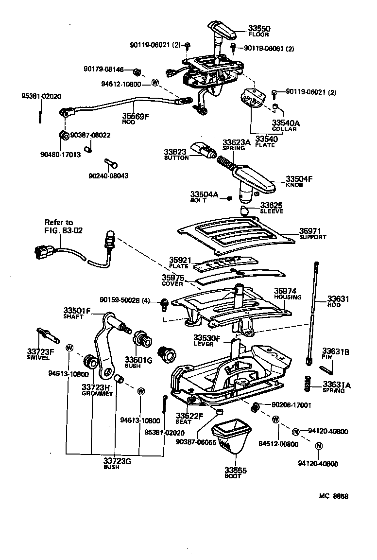 Figure MC8858