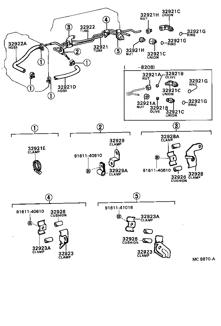 Figure MC8870A