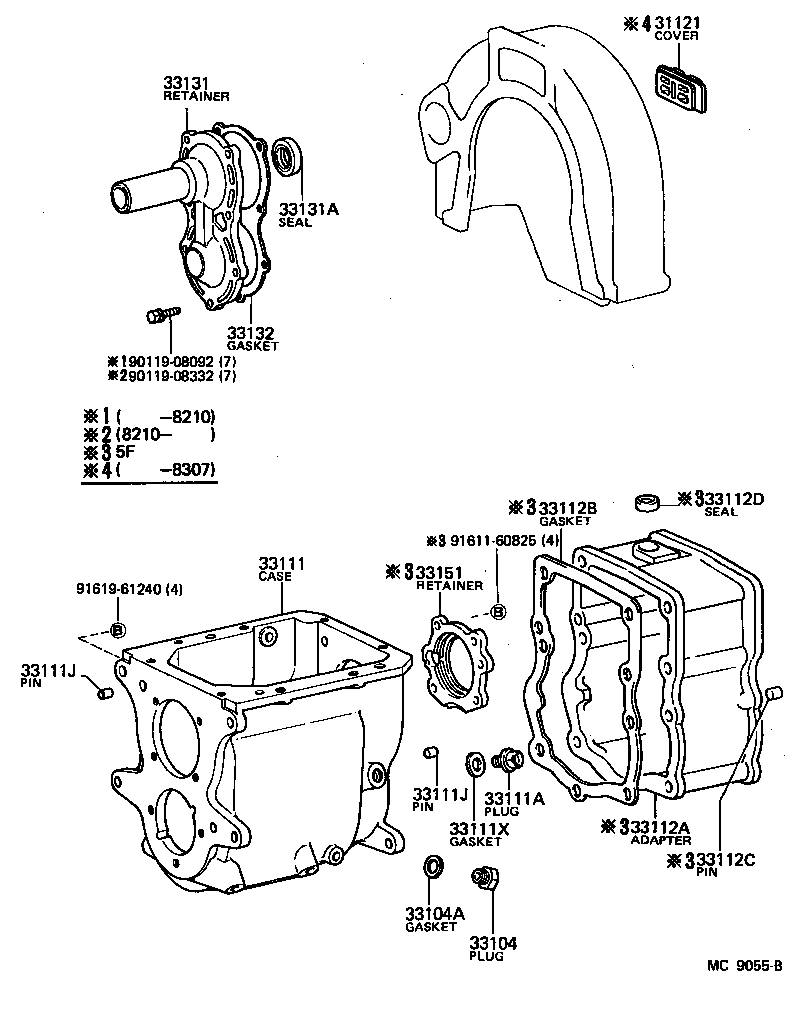 Figure MC9055B