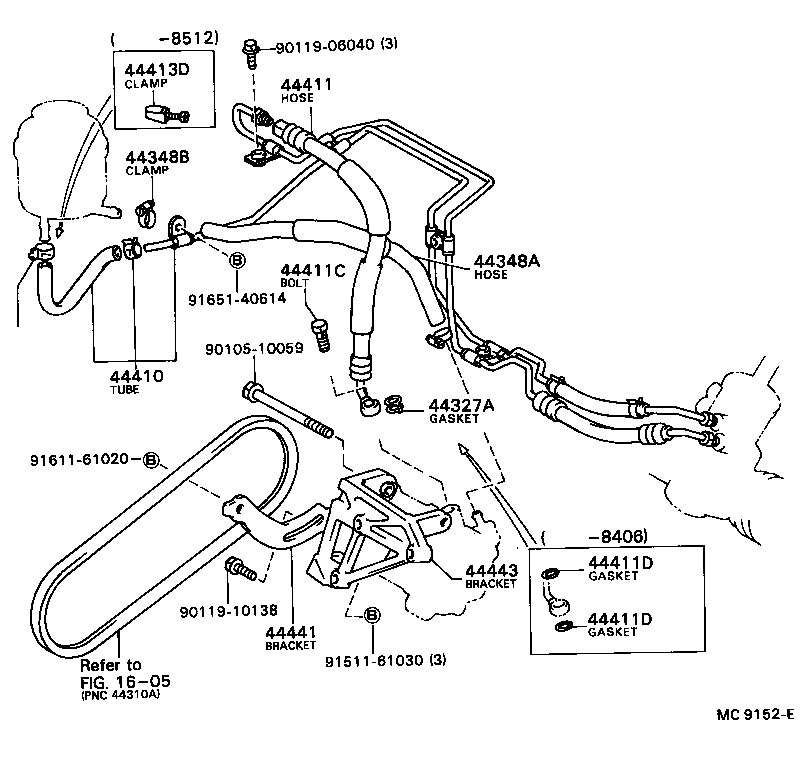 Figure MC9152E