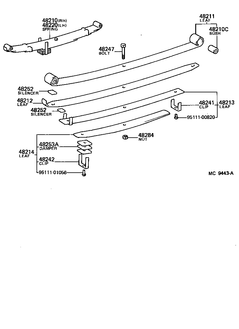 Figure MC9443A