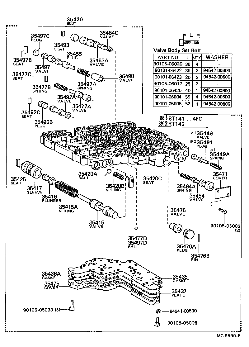 Figure MC9599B