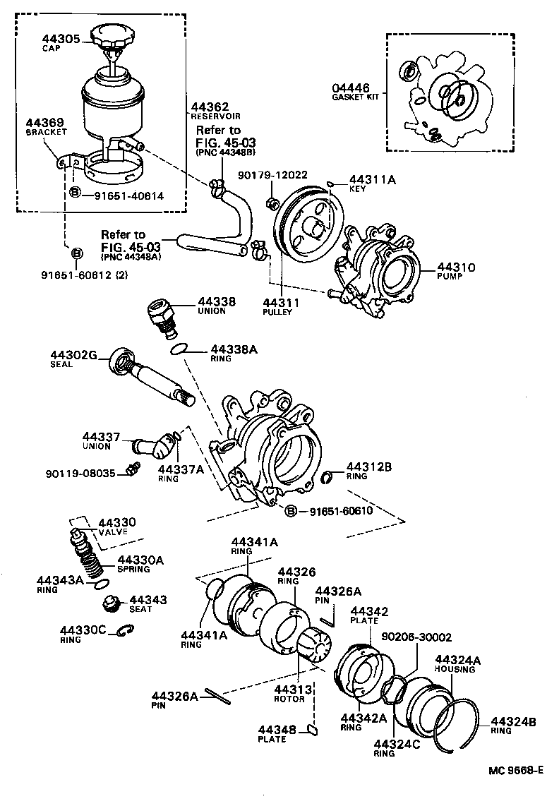 Figure MC9668E
