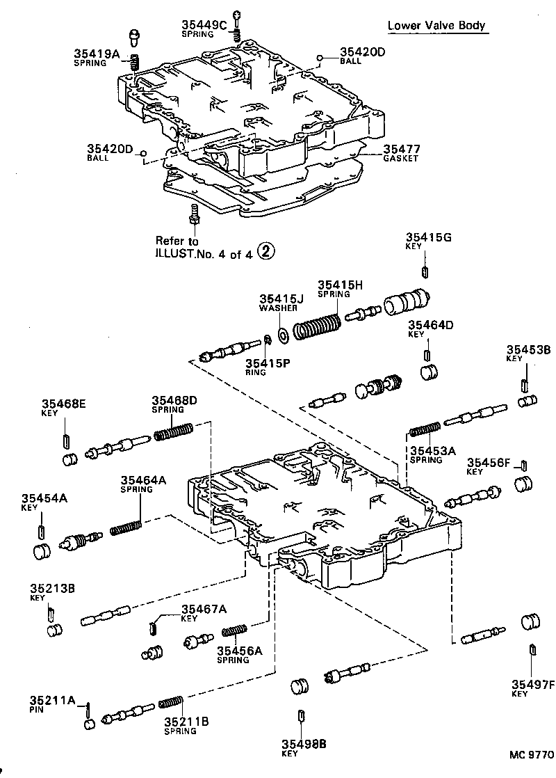 Figure MC9770
