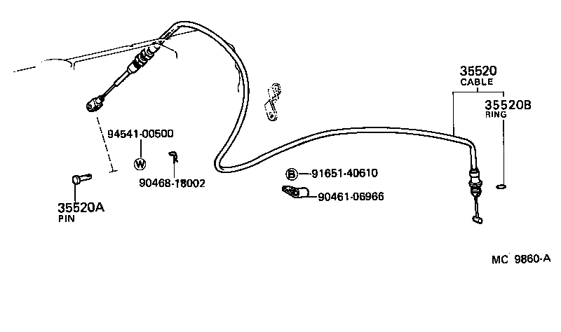 Figure MC9860A