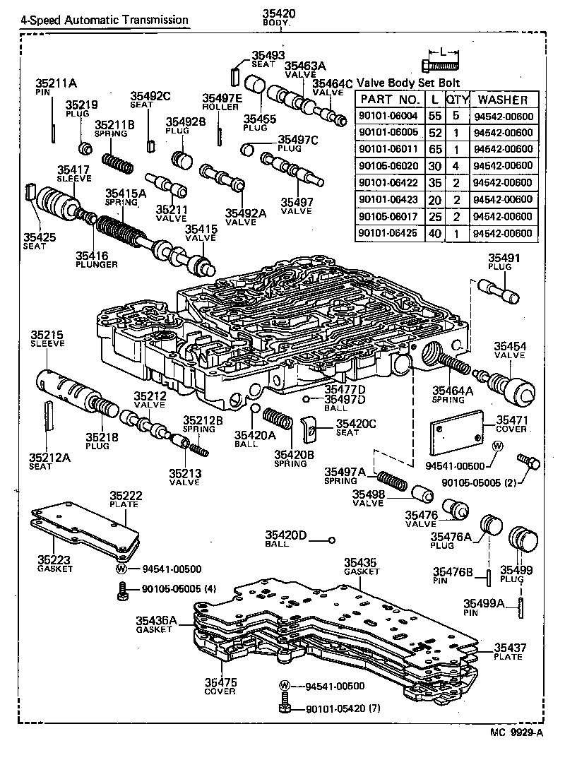 Figure MC9929A
