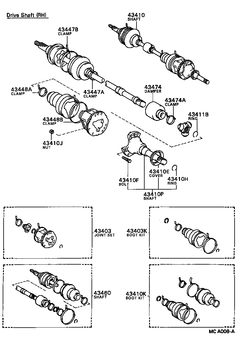 Figure MCA008A