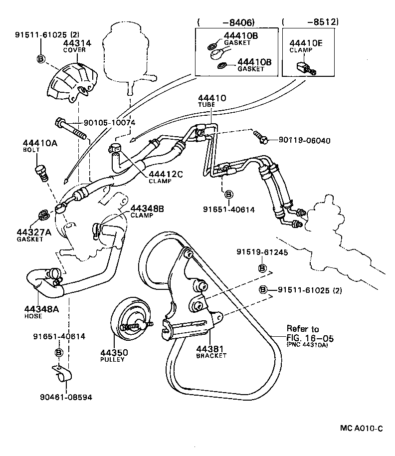Figure MCA010C