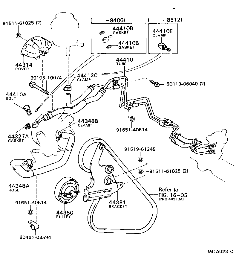 Figure MCA023C