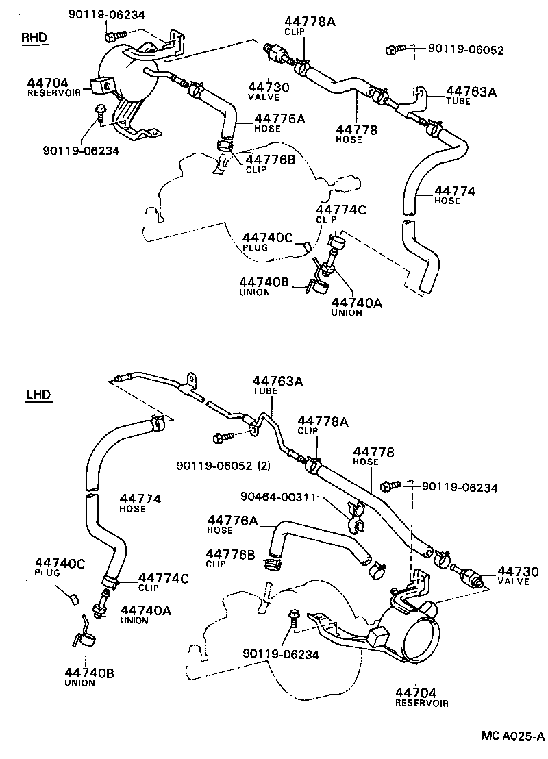 Figure MCA025A