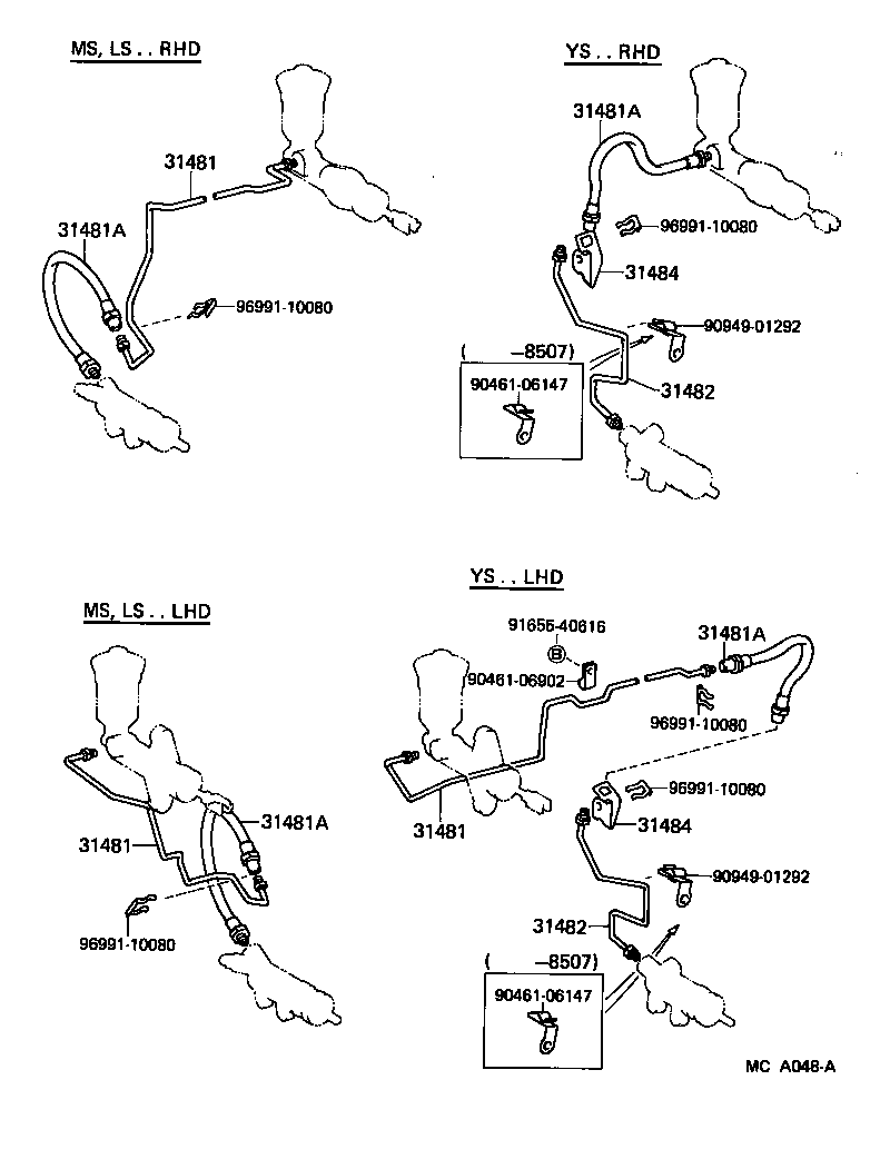 Figure MCA048A