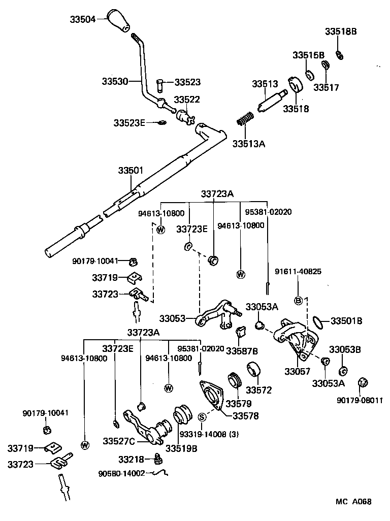 Figure MCA068