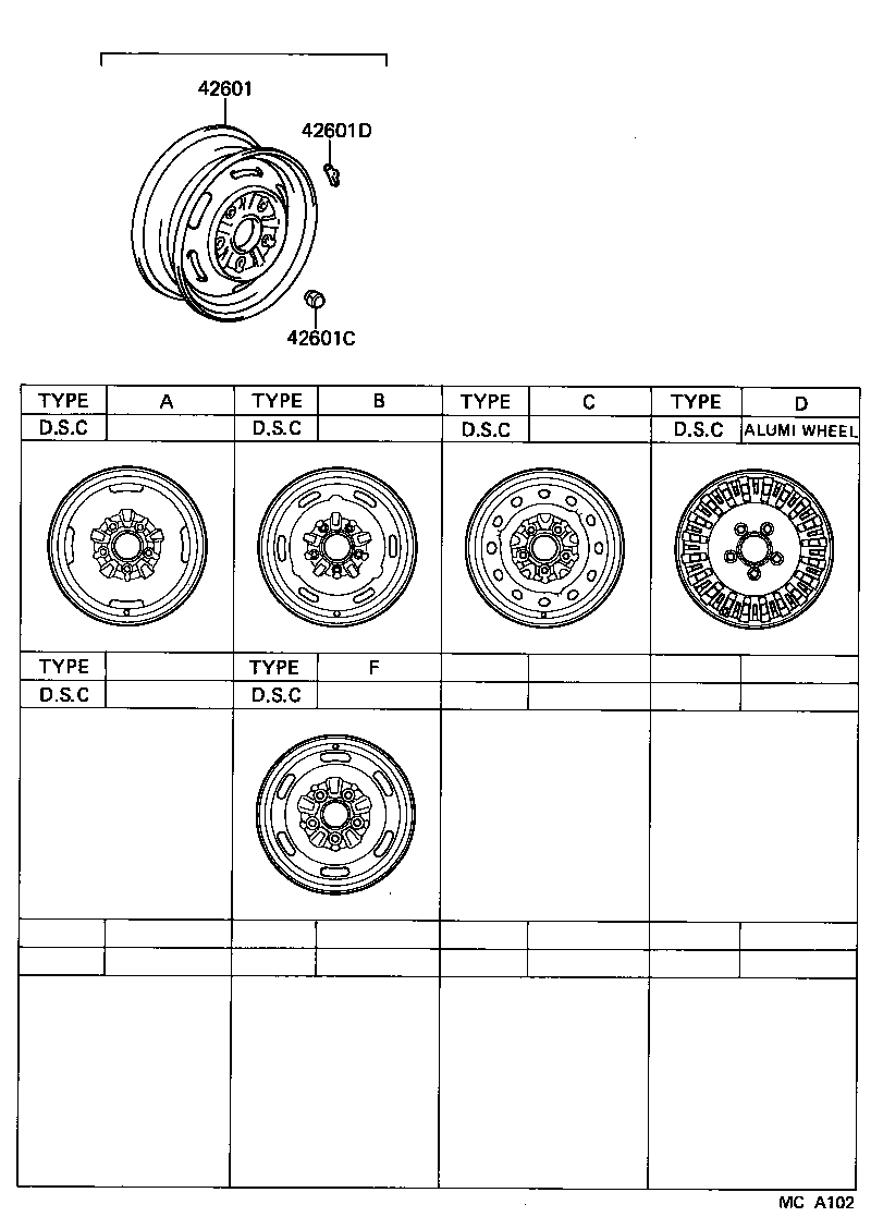 Figure MCA102