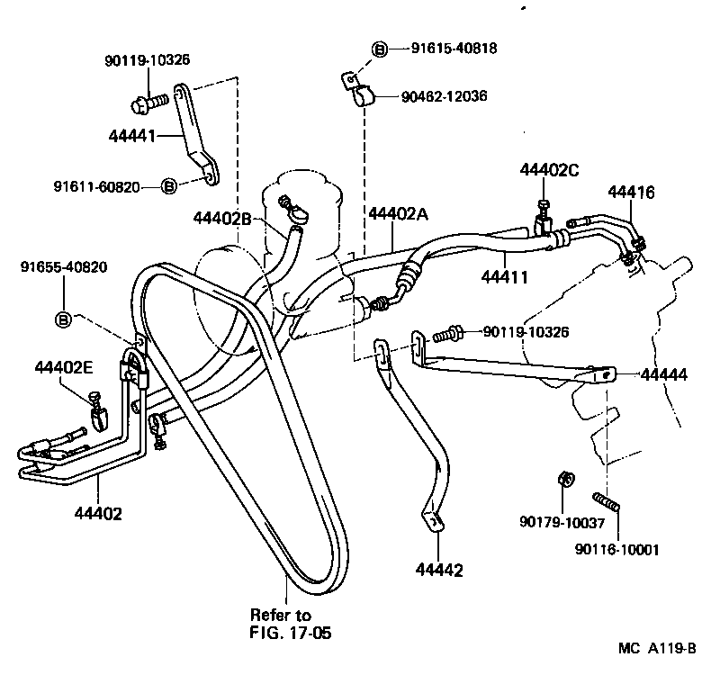 Figure MCA119B