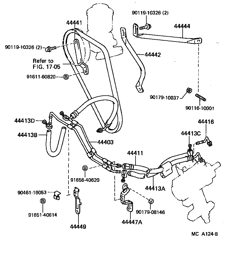 Figure MCA124B
