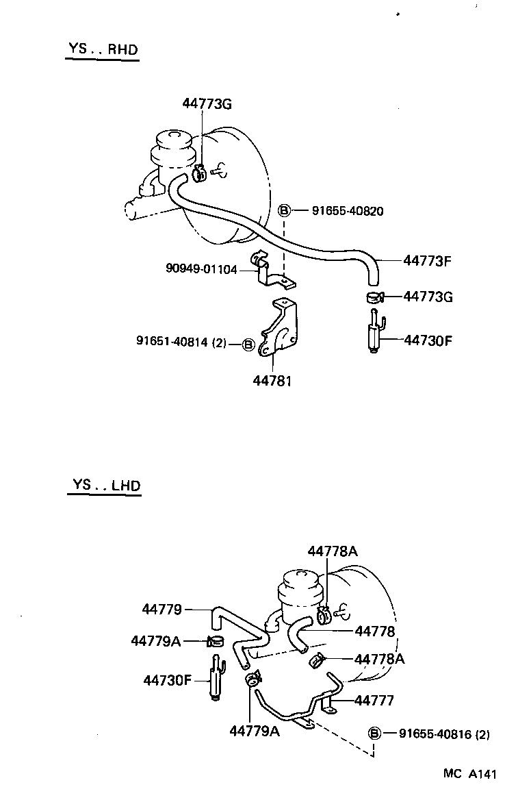 Figure MCA141