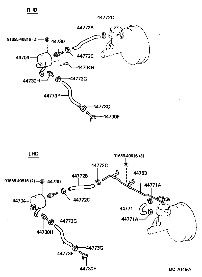 Figure MCA145A