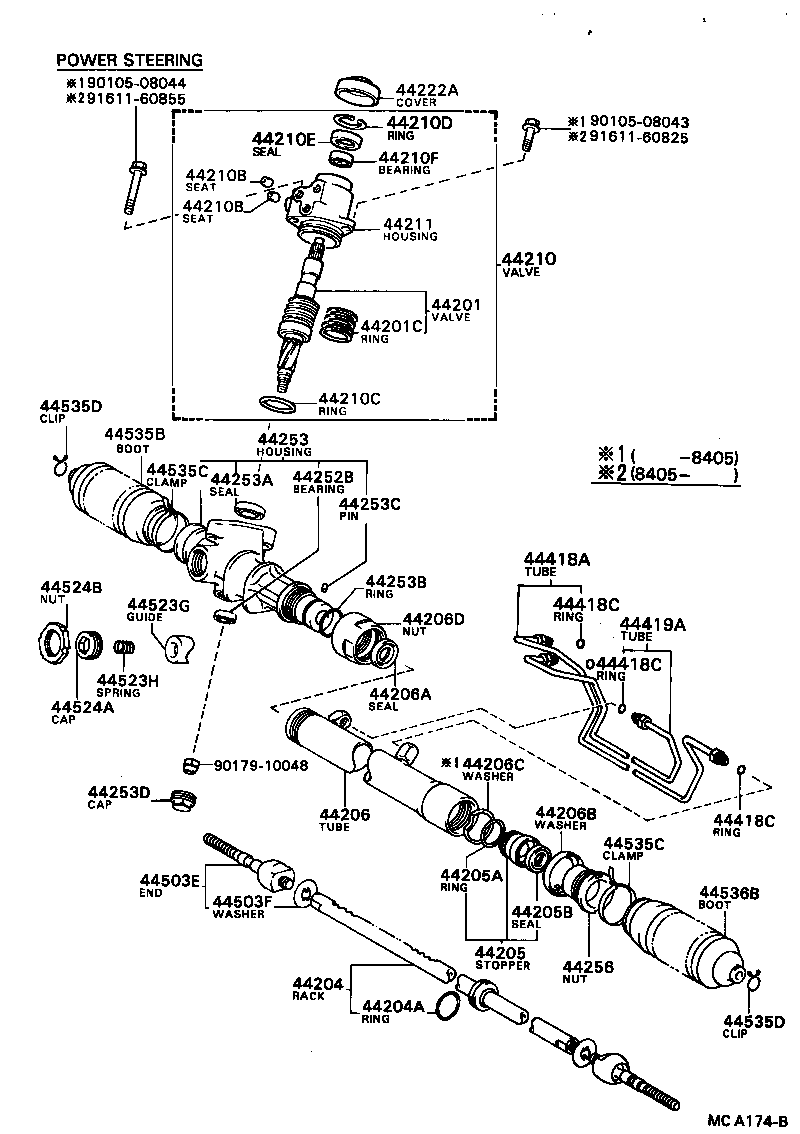 Figure MCA174B