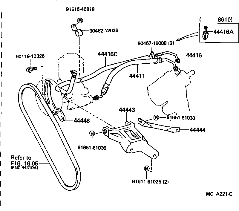 Figure MCA221C