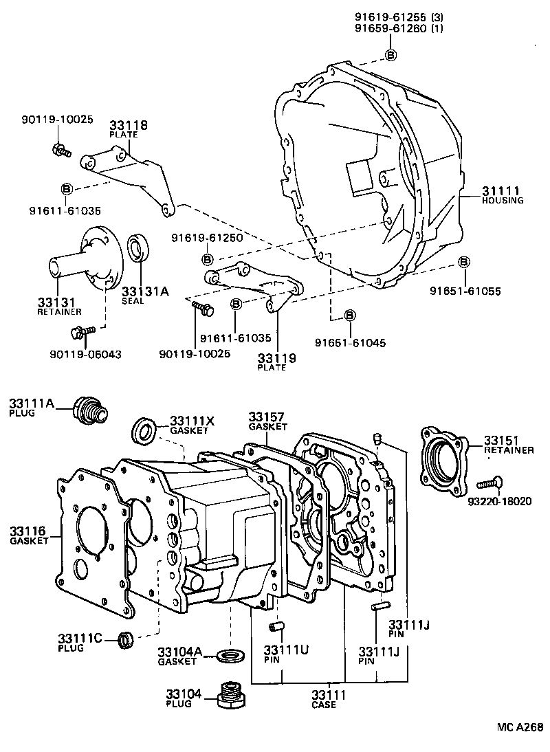 Figure MCA268