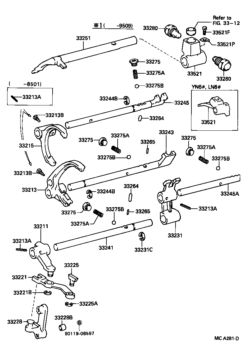 Figure MCA281D