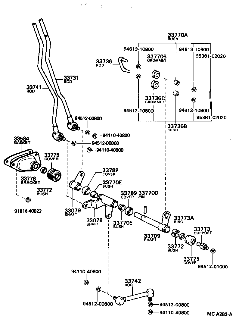 Figure MCA283A