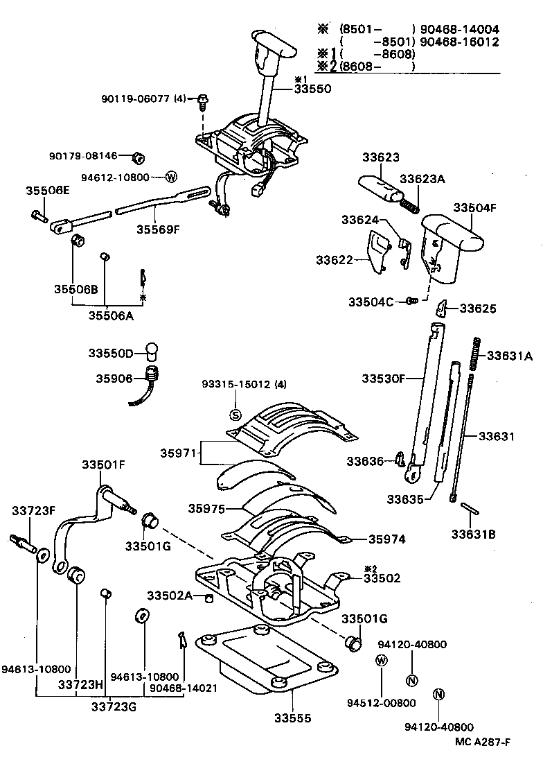 Figure MCA287F