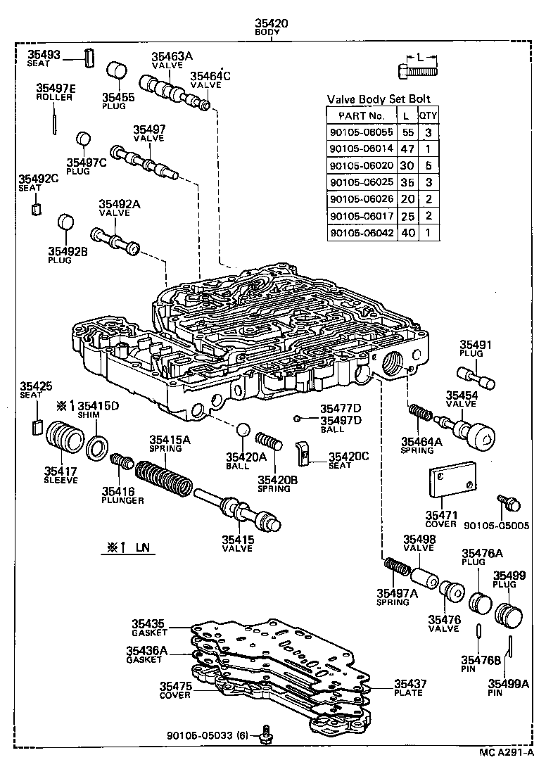 Figure MCA291A