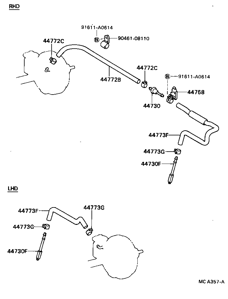 Figure MCA357A