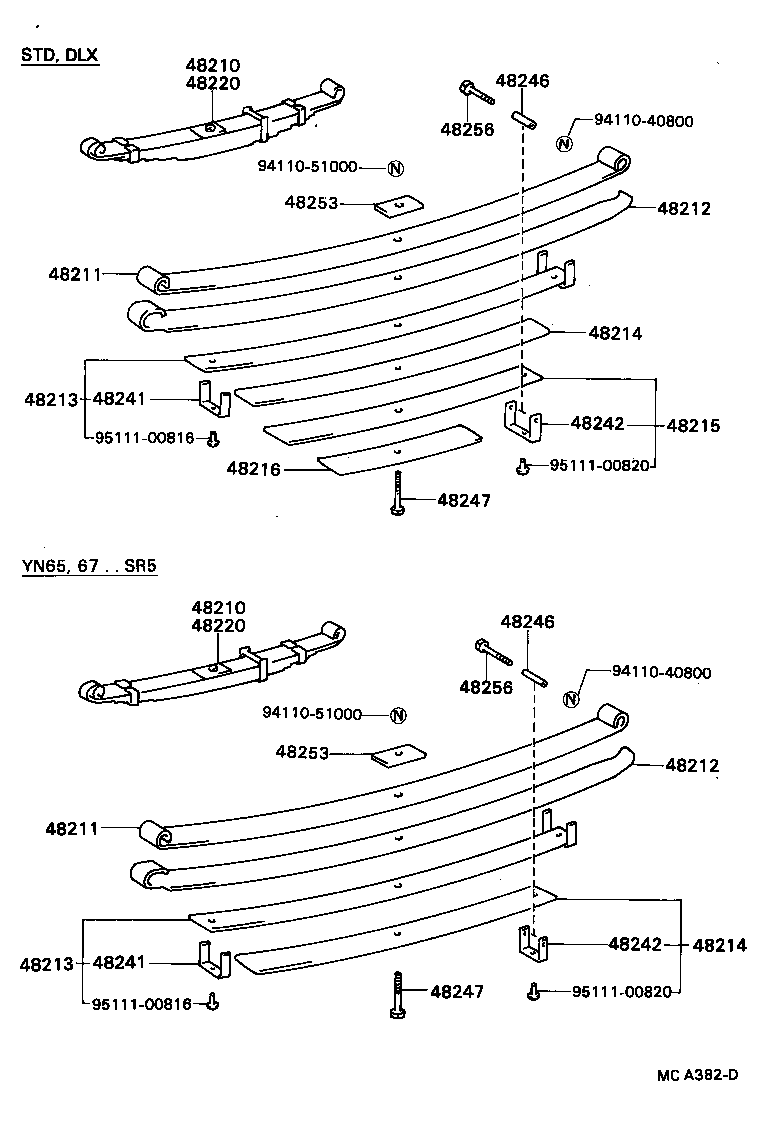 Figure MCA382D