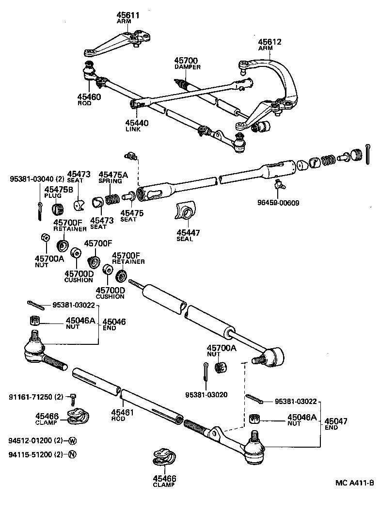 Figure MCA411B